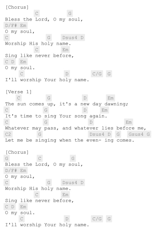 easy to play worship songs guitar chords